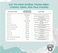 Sữa Sprout Organic Plant Based Toddler Drink 700g Cho Bé Từ 12 Tháng Trở Lên Dị Ứng Đạm Sữa Bò
