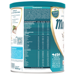 Sữa Modilac Expert Riz 3 800g Chính Hãng 2025: Review Chi Tiết, Giá Bán, Thành Phần, Lợi Ích, Cách Pha Cho Bé Dị Ứng Đạm Sữa Bò Từ 1-3 Tuổi