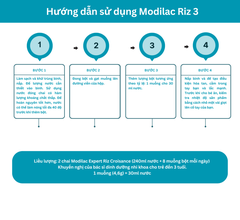 Sữa bột đạm gạo Modilac Expert Riz 3 dành cho trẻ bị ứng đạm bò, bất dung nạp lastose từ 12-36tháng - 800g