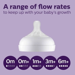 Set 2 núm ti Philips Avent Natural Response số 5 cho bé từ 6m+ (New Version)