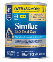 Sữa Công Thức Similac 360 Total Care - Dinh Dưỡng Tốt Nhất Cho Bé Sơ Sinh