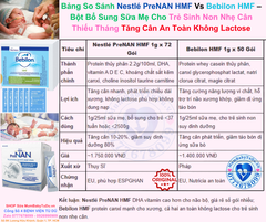 So Sánh Nestlé PreNAN HMF Vs Bebilon HMF 2025 – Bột Bổ Sung Sữa Mẹ Cho Trẻ Sinh Non Nhẹ Cân Thiếu Tháng Tốt Nhất Tăng Cân An Toàn Không Lactose Không Đạm Bò Chính Hãng Pháp Thụy Sĩ Giá Rẻ Cho Bé Sơ Sinh