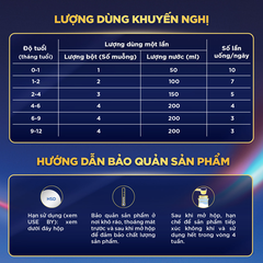 Sữa Aptamil Profutura Cesarbiotik 1 800g – Dinh Dưỡng Cao Cấp Cho Bé 0-12 Tháng