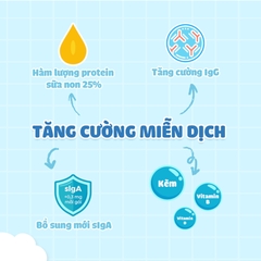 Men tiêu hóa ILDONG Giúp Hệ Tiêu Hóa Khỏe Mạnh, Hấp Thu Dinh Dưỡng Tốt 90g