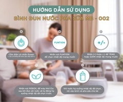 BÌNH ĐUN NƯỚC PHA SỮA THÔNG MINH MOAZ BÉBÉ MB – 002