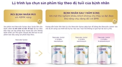 Neocate Syneo 400g – Sữa Công Thức Axit Amin Không Gây Dị Ứng, Hỗ Trợ Tiêu Hóa Cho Trẻ Sơ Sinh
