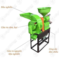 Máy xay xát lúa gạo mini gia đình 2 chức năng UN 6N40 9FQ20