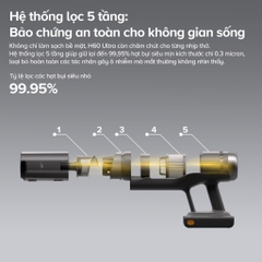 Máy hút bụi cầm tay Roborock H60 Ultra | Thân máy uốn cong linh hoạt | Bộ lọc 5 lớp | Bảo hành 2 năm - HAPOS HSA H60 Ultra Trắng