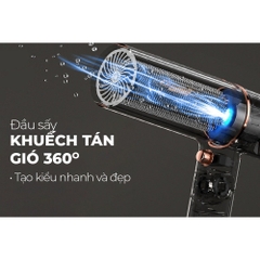 Máy sấy tóc công suất lớn lên tới 1200W Chính hãng Sunhouse SHD2304  - SSHOP MALL SHD2304