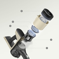 Máy hút bụi cầm tay không dây Roborock H5 H8D1A - Công suất hút 158 Air Watts - CHEAPMALL OFFICIAL H5