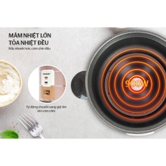 Nồi cơm điện nắp rời Sunhouse SHD8135, 900W,  2.2 Lít - HAPOS HEL SHD8135
