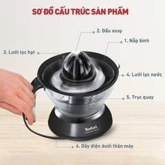 Máy vắt cam Tefal Vitapress ZP300810 - HAPOS HOF