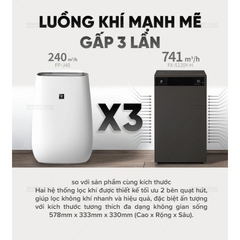 Máy lọc không khí Sharp Purefit FX-S120V-H Chính hãng - HAPOS HEL 84m2 - S120 Trắng