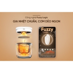 Nồi cơm điện tử 1.2L Happytime HTD8810, Công nghệ gia nhiệt chuẩn, Chống dính Ceramic, 6 chức năng nấu - HAPOS HOF