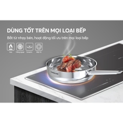 Chảo Inox đa lớp liền khối Sunhouse 16cm - 28cm đáy từ dùng mọi loại bếp Healthy IN16M9 - IN28M9 - HAPOS HOF