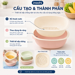 Bộ thau rổ xếp chồng Yoko Nest 25cm + 28cm