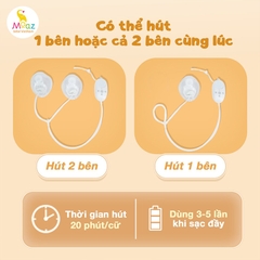 Máy hút sữa điện đôi Moaz BéBé MB075
