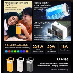 Sạc Dự Phòng Remax RPP-596 40000Mah (Sạc Nhanh QC3.0 18W, 22.5W, PD20W, VOOC 2.0) - BH 1 Năm - Hoàng Yến Computer