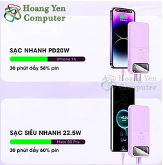 Sạc Dự Phòng Remax RPP-619 10000Mah (Sạc Nhanh QC3.0, VOOC 22.5W, PD20W), Tích Hợp Cáp Sạc - Hoàng Yến Computer