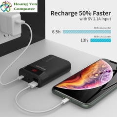 Sạc Dự Phòng Mini Romoss Ares 10 10000Mah 2 Cổng Sạc Vào, 2 Cổng Sạc Ra, Màn Hình Led