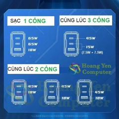 Cốc Sạc Nhanh GaN 65W Wekome WP-U147 3 Cổng Sạc (2 Type C và 1 USB, Chui Cắm Gắp Gọn) - BH 12T - Hoàng Yến Computer