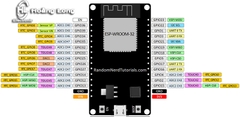 Mạch ESP-Wroom-32 Wifi+Bluetooth ESP-32S