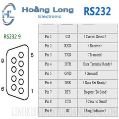 Cáp Chuyển Đổi Giao Tiếp USB TO RS232 HL340 V1
