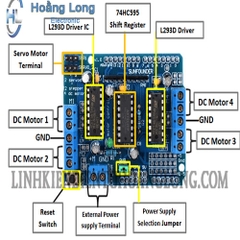 Mạch Điều Khiển Động Cơ L293D