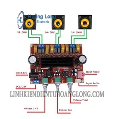 Mạch Khuếch Đại Âm Thanh TPA3116D2 - 2*50W + 100W