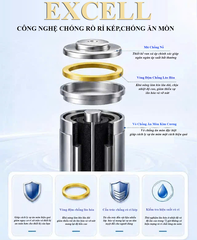 Pin Excell LR03 AAA 1.5V cho Khóa Cửa Vân Tay, Khóa Cửa Thông Minh