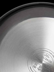 Nồi Chống Dính 1.9L KitchenAid Có Nắp Đậy Màu Đỏ - KC2A20PLER