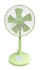Quạt lửng Thái Lan có điều khiển Benny BF-47SR – Màu trắng, màu xanh