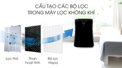 Máy lọc không khí bắt muỗi Sharp FP-GM50E-B