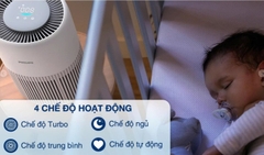 Máy lọc không khí Philips AC0950/10 23W