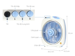 Quạt hộp Senko 3 cánh BD1012 40W