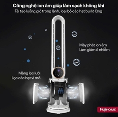Quạt không cánh tích hợp lọc không khí bằng ion Fujihome BF-03R