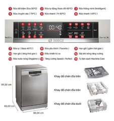 MÁY RỬA BÁT ĐỘC LẬP BOSCH SMS6ZCI00P SERIES 6