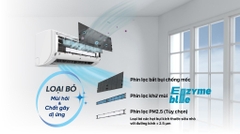 Điều hòa Daikin 1 chiều 24000BTU inverter FTKZ71VVMV