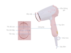 Máy Sấy Tóc Philips HP8108/00 - Hàng Chính Hãng