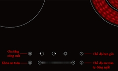 Bếp Đôi Từ Và Hồng Ngoại Ferroli IC4200BS - Hàng chính hãng