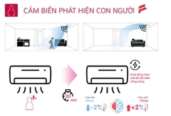 Điều hòa LG 9000BTU 1 chiều inverter AI Air IPC09M1
