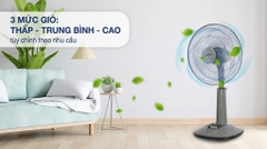 Quạt lửng Senko L1638