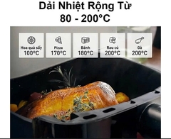 Nồi chiên không dầu Panasonic NF-CC500SRA - 5 lít