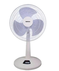 Quạt lửng Nanoco model NLF1623 (màu xanh, màu beige - 3 chế độ gió - công suất 47W)