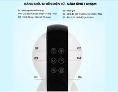 Quạt tháp điện tử cao cấp Fujihome TF-12HE