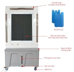 Quạt Rapido điều hòa Windy M