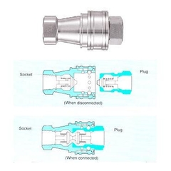 Khớp nối thủy lực CSP01