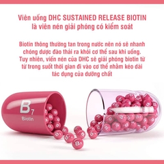 Viên uống bổ sung biotin ngăn ngừa rụng tóc DHC Sustained Release Biotin 30 ngày 30 viên
