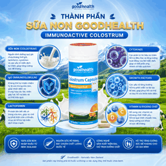 Sữa non dạng viên Goodhealth Immunoactive Colostrum