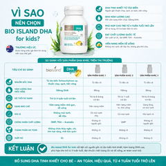 Bổ sung Bio Island DHA for kids cho bé 60 viên từ 4 tuần tuổi trở lên